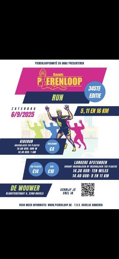Piereloop 2025