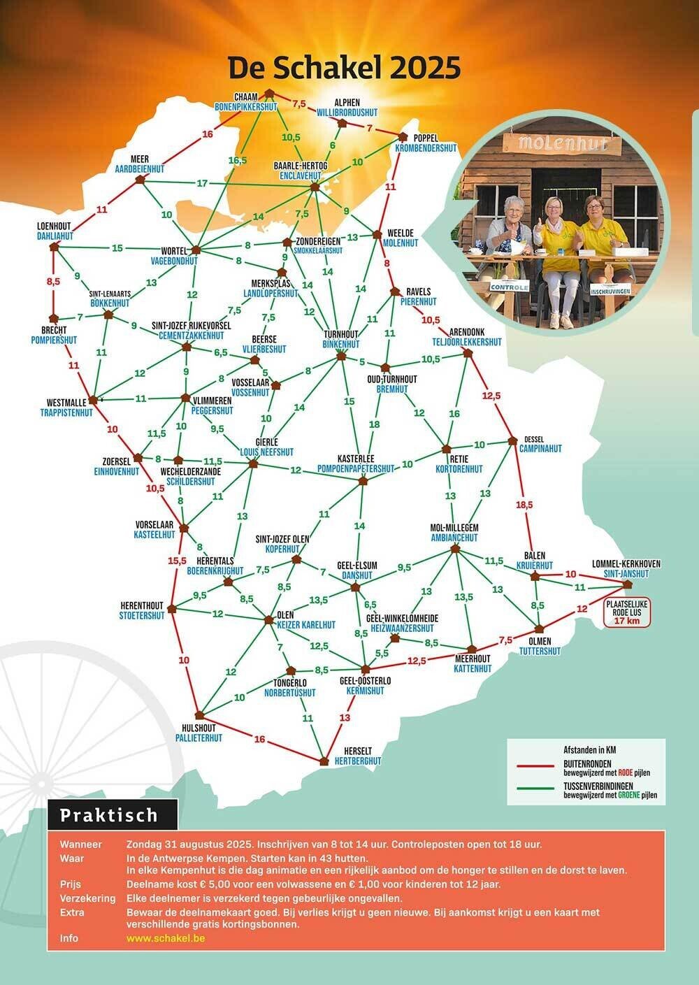 De Schakel Molenhut2025