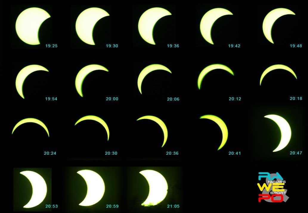 zonsverduistering fases