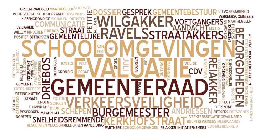 SCHOOLOMGEVING