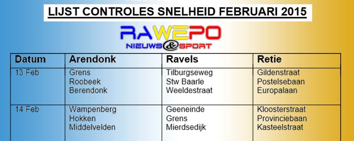 snelheidscontrples februari2015