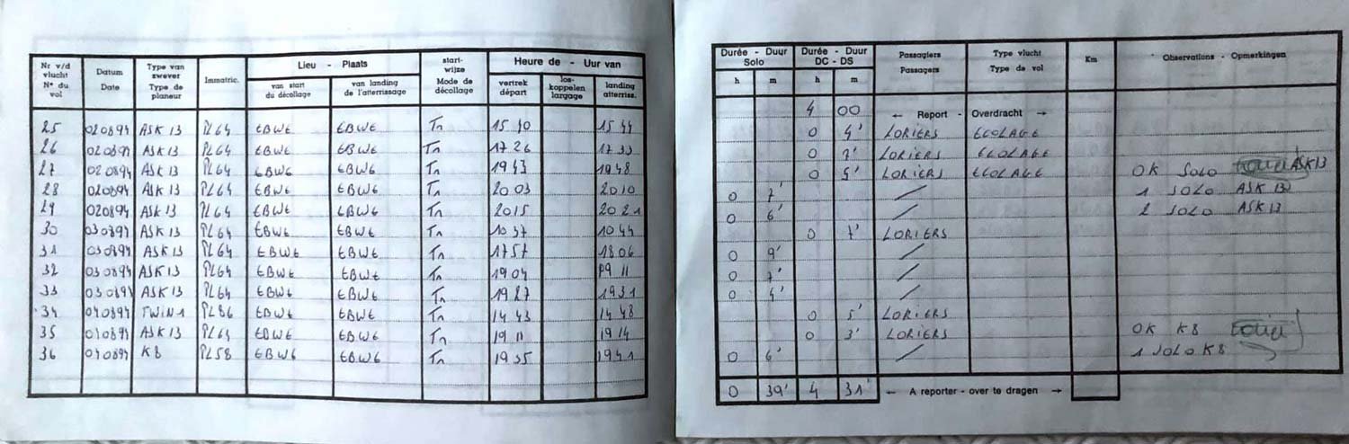 logboek luchtkadetten