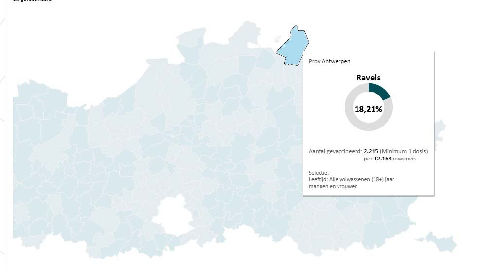 vaccinatiegraad 2021 04 11 Ravels