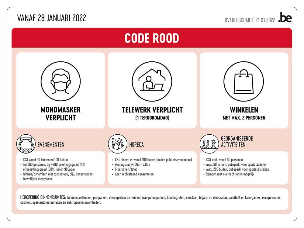 GOV 22012022 INFOCORONAVIRUS NL 