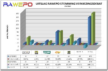 STEMMING2