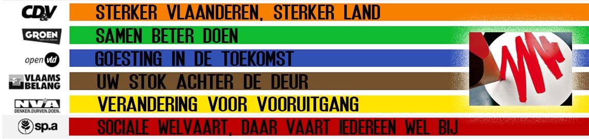 banner verkiezingen14