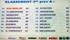 De stand_in_3A